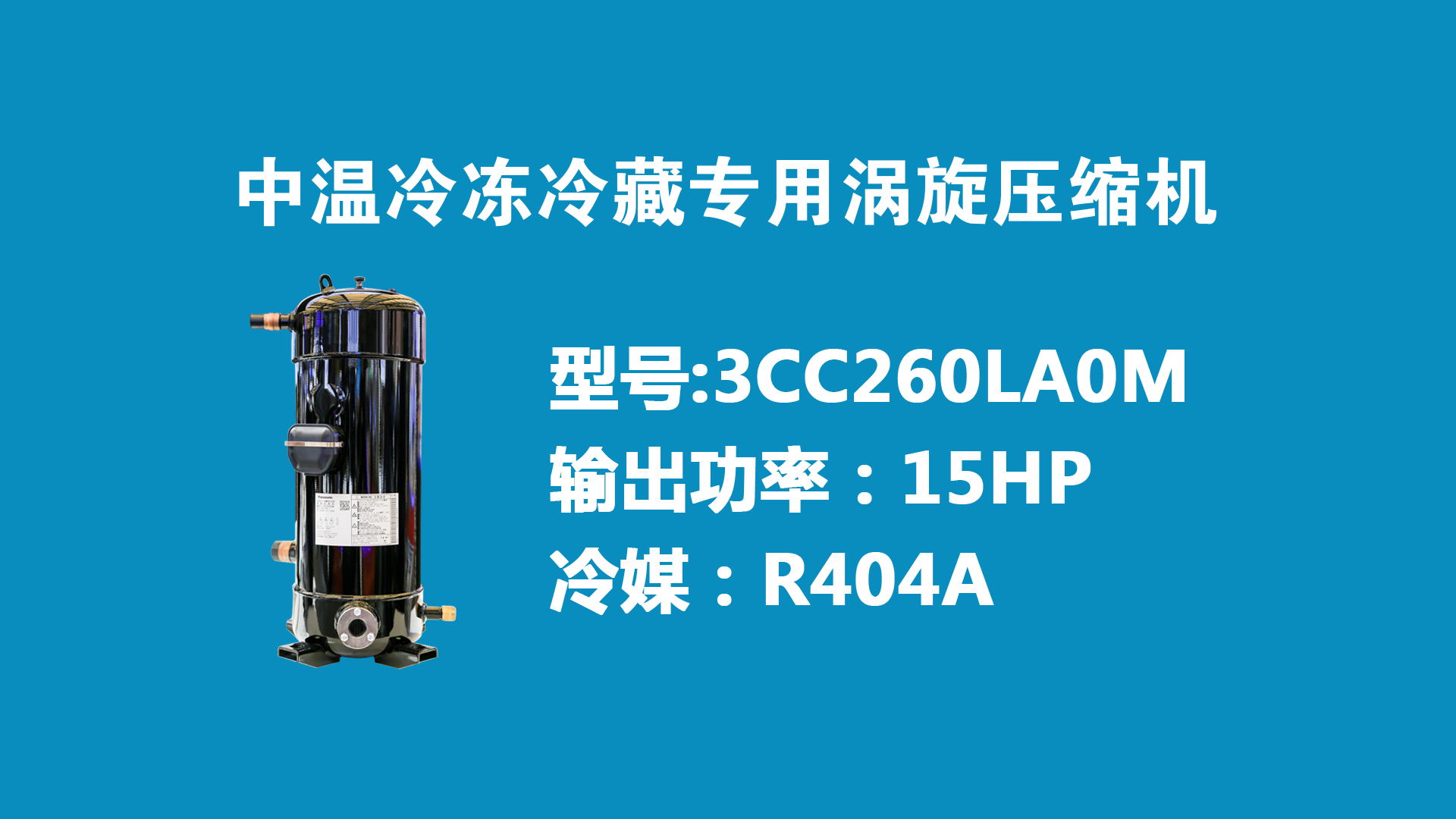 點擊圖片播放